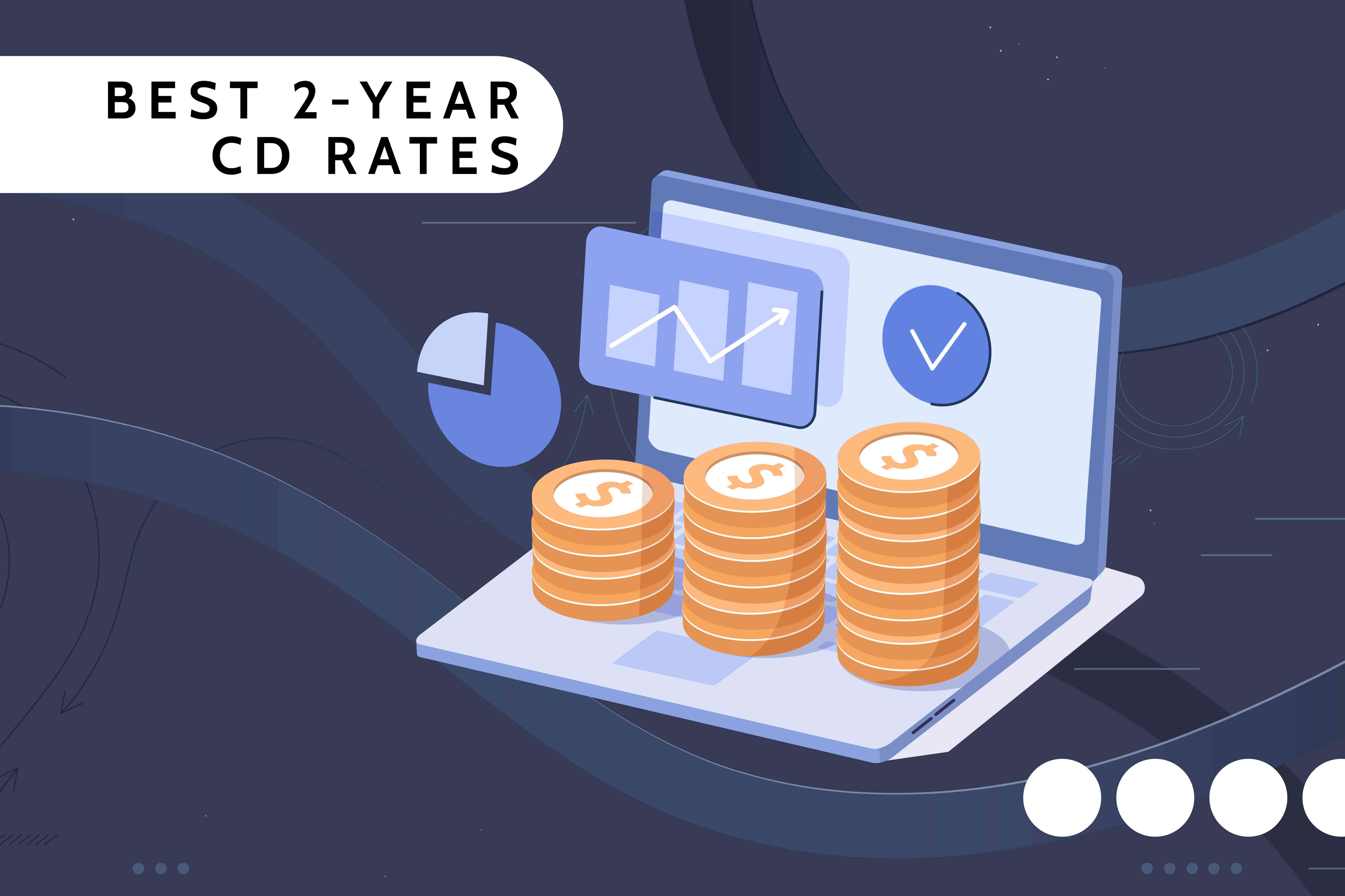 Investopedia custom visual asset shows a computer with three stacks of change, with a title that reads Best 2-Year CD Rates