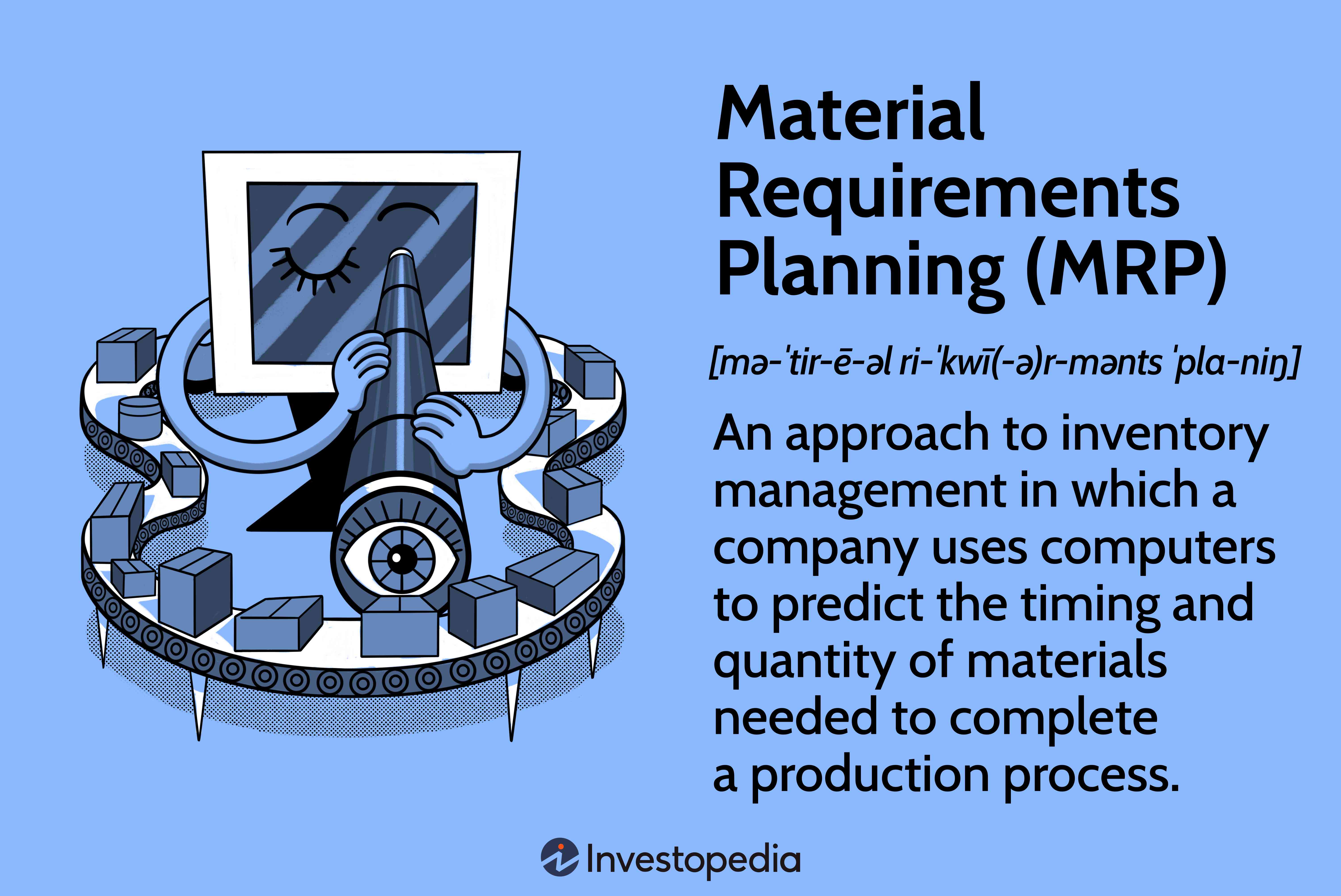 Material Requirements Planning (MRP)